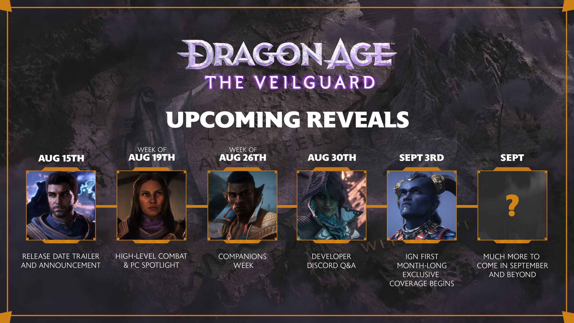 List of upcoming weekly reveals for Dragon Age: The Veilguard covering comat, companions, developer q &amp; a and more.